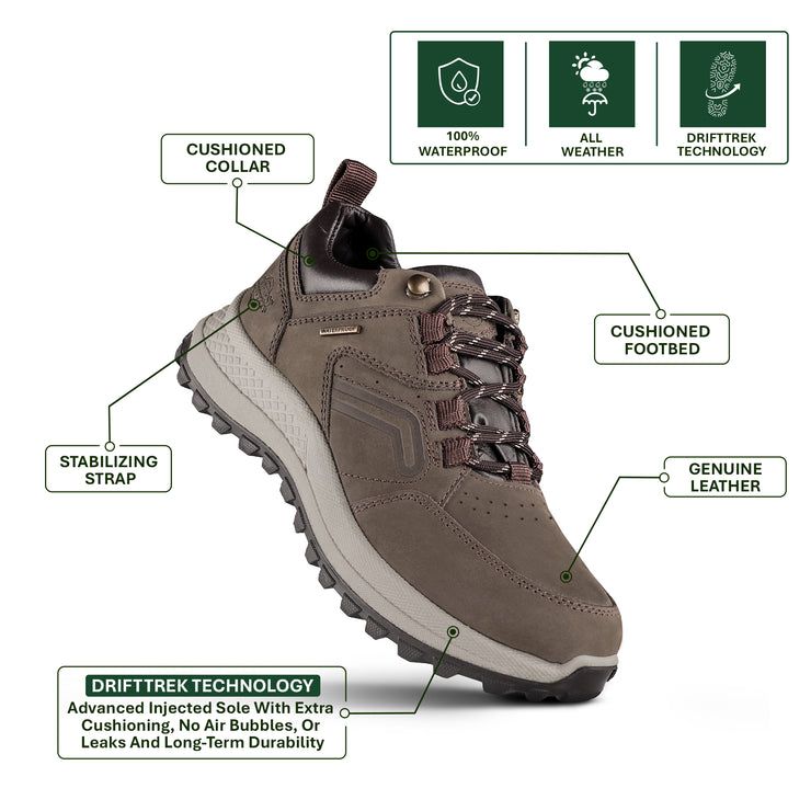 Leather Walking Boots: Robust Comfort from Northwest Territory